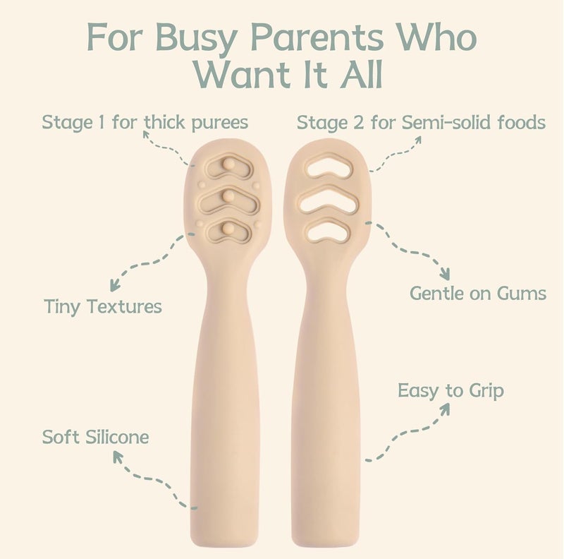 Eascrozn Baby Spoons Self Feeding 6+ Months Set, 6 Pack First Stage Baby Led Weaning Supplies, BPA Free, Toddler Utensils for Soft Tip Silicone Feeding Spoon, Boil and Dishwasher Safe - Image 4
